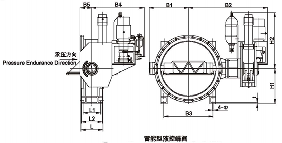 蓄能型液控蝶阀结构图